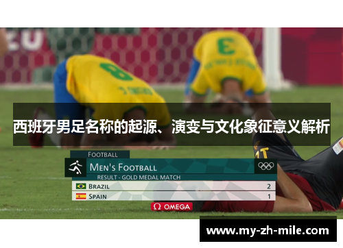 西班牙男足名称的起源、演变与文化象征意义解析