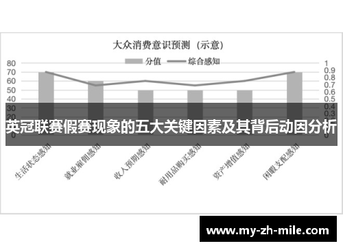 英冠联赛假赛现象的五大关键因素及其背后动因分析