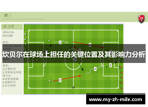 坎贝尔在球场上担任的关键位置及其影响力分析 坎贝尔在球场上担任的关键位置及其影响力分析