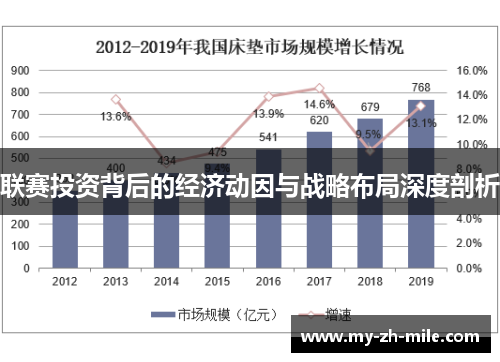 联赛投资背后的经济动因与战略布局深度剖析 联赛投资背后的经济动因与战略布局深度剖析