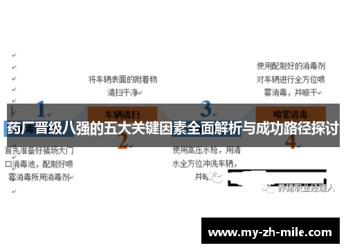 药厂晋级八强的五大关键因素全面解析与成功路径探讨 药厂晋级八强的五大关键因素全面解析与成功路径探讨