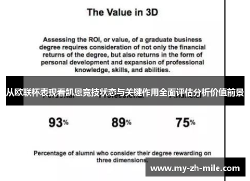 从欧联杯表现看凯恩竞技状态与关键作用全面评估分析价值前景