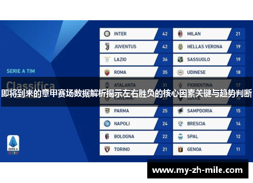 即将到来的意甲赛场数据解析揭示左右胜负的核心因素关键与趋势判断