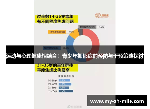 运动与心理健康相结合：青少年抑郁症的预防与干预策略探讨