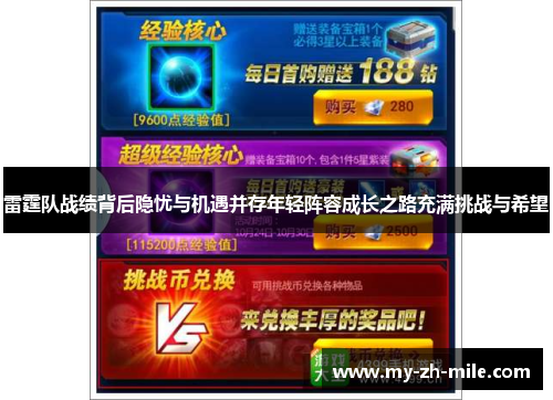 雷霆队战绩背后隐忧与机遇并存年轻阵容成长之路充满挑战与希望